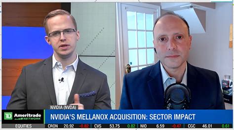 NVIDIA S Big Move To Acquire Mellanox What Does It Mean In The Future