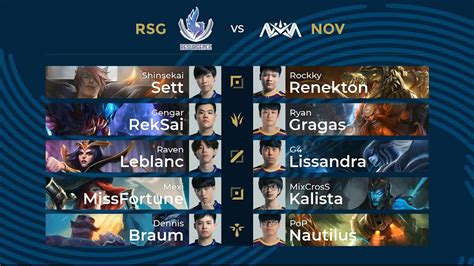 En Rsg Vs Nov Week Day Pcs Spring Split Resurgence