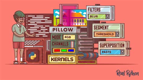 Pillow Library In Python