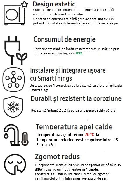 Cumpara Pompa De Caldura Monobloc R Ehs Quiet Ht Samsung Kw