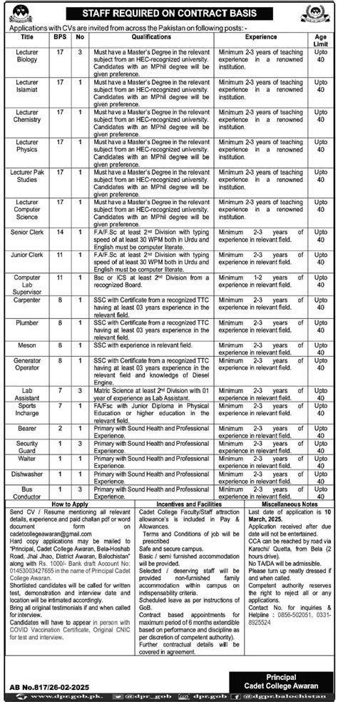 Teaching And Non Teaching Jobs 2025 - Cadet College Awaran Jobs 2025