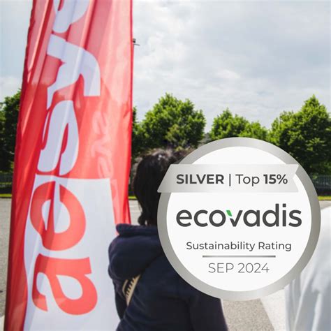 ecovadis sustainabilityjourney aesys