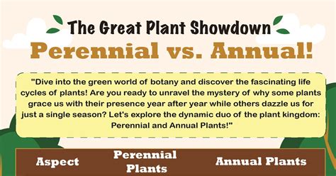 Perennial Vs Annual Difference Between Perennial And Annual Plants • 7esl