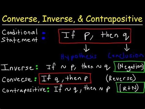 Logic, Simple and Compound Statements, Logical operations and Truth Tables, Conditional ...