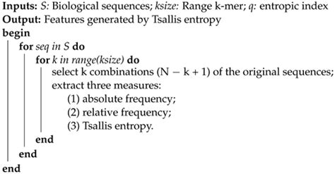 Entropy Free Full Text Information Theory For Biological Sequence