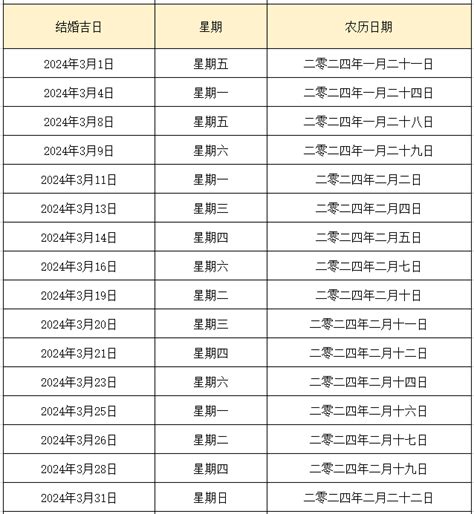 2024寡妇年办婚礼吉利吗？2024结婚最佳黄道吉日一览表 脉脉