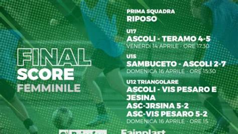 Ascoli Calcio Femminile I Risultati Del Weekend