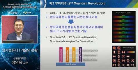 양자보안 웨비나 성황리 개최”양자시대 보안위협 심각성 인식↑pqc 도입 53가 필요하다 응답” 데일리시큐