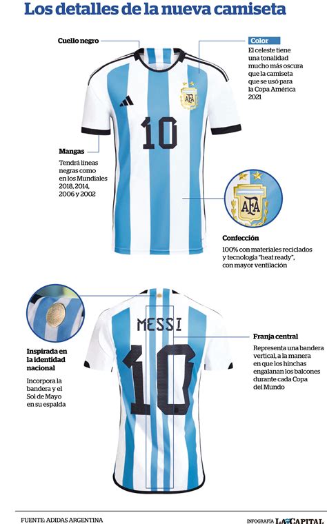 Cómo es la camiseta que la selección argentina lucirá en el Mundial de