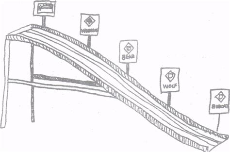 Sheet For Pinewood Derby Cars Coloring Pages