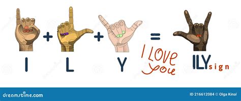 Set A Formula From American Sign Language Ily I Love You Stock Vector