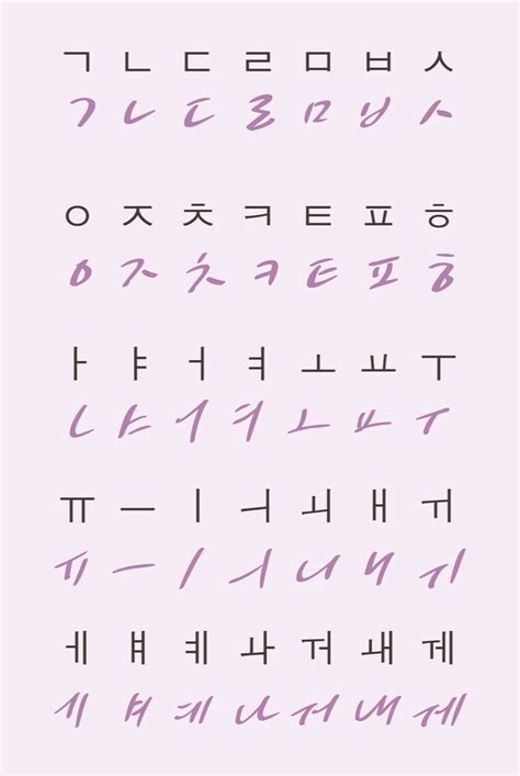write korean   native  akapinn