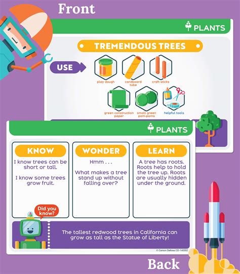 Mua Carson Dellosa STEM Challenges Jr Learning Cards 31 Pc Science