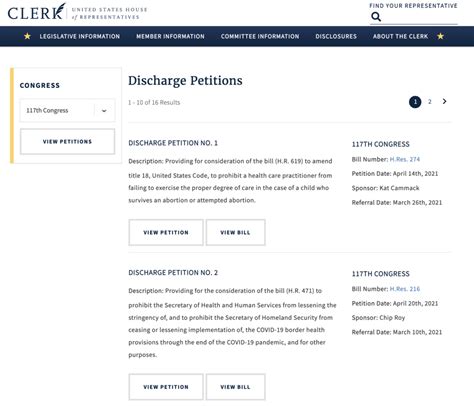 A Successful Discharge Petition for Social Security Fairness Act ...