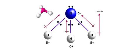 Ammonia fuel offers great benefits but demands careful action | NSF - National Science Foundation