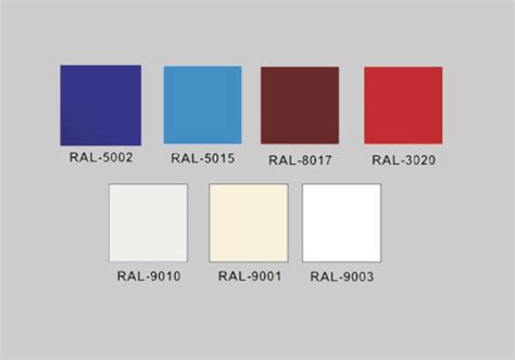 Powder Coating Colours / Shades - Ultimate Safety Metal Doors