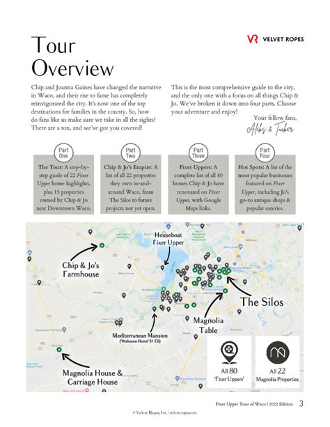 Waco Fixer Upper Tour Magnolia Silos Map And Fixer Upper Homes Map