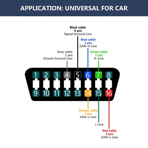 Obd2 Connector Pinout Details Datasheet 42 Off