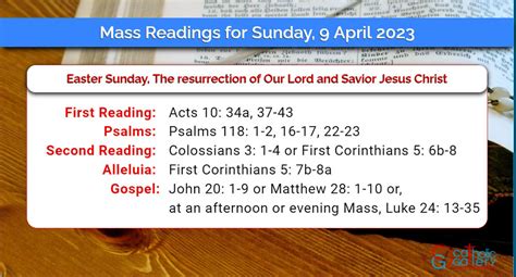 Daily Mass Readings For Sunday 9 April 2023 Catholic Gallery