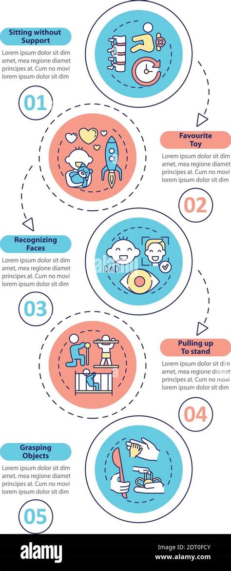 Early Childhood Development Stages Vector Infographic Template Stock