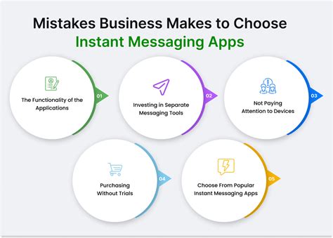 Top Business Instant Messaging Apps In 2023 Saasaspire