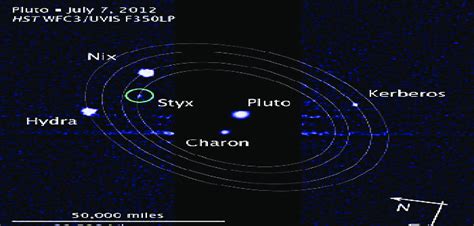 Observed by Hubble Space Telescope, NASA. | Download Scientific Diagram