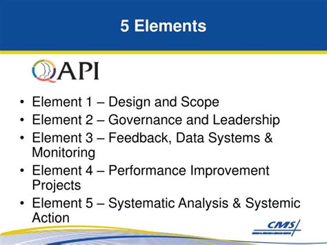 Ppt Quality Assurance And Performance Improvement Qapi In Nursing Homes Qm’s And Antip