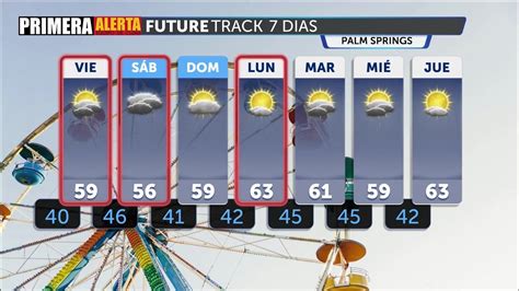 Alerta meteorológica de viernes a sábado cuando la lluvia y la nieve