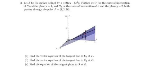 Solved Let S Be The Surface Defined By Z X Y X Y Further