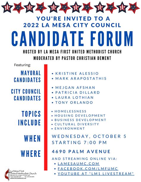 Oct 5 2022 La Mesa City Council Candidate Forum La Mesa Ca Patch