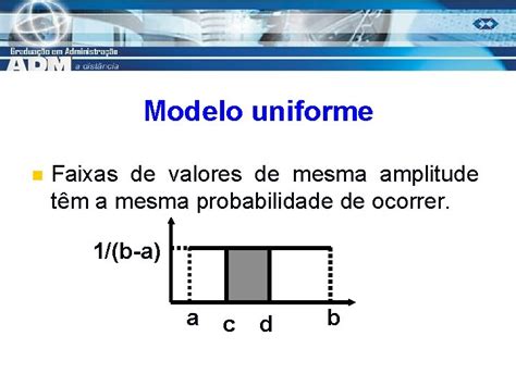 Estatstica Aula Modelos Probabilsticos Mais Comuns Unidade