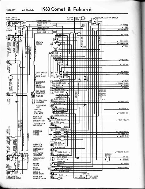 Ford Falcon Fuse Box Diagram