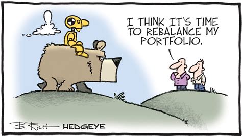 Hedgeye On Twitter Cartoon Of The Day Here Comes Trouble Https App