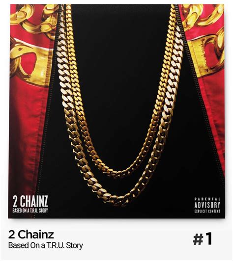 Choose Your Album Cover of 2 Chainz Printed on Premium Canvas | Etsy