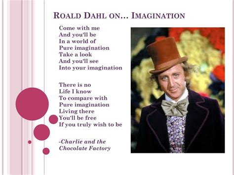 PPT - Roald Dahl on… Imagination PowerPoint Presentation, free download ...