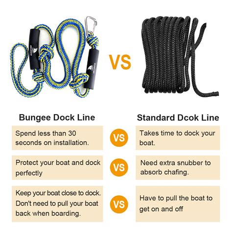 Snapklik Obcursco Bungee Dock Lines For Boat Docking Rope