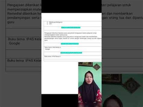 Tugas Pendalaman Materi Ips Nama Yulia Lestari Nim 2022143299 YouTube