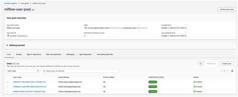 Tuto Startup Securing MLflow In AWS Fine Grained Access Control With AWS