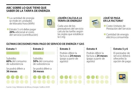 Dónde puedo pagar la factura de aire energía en México