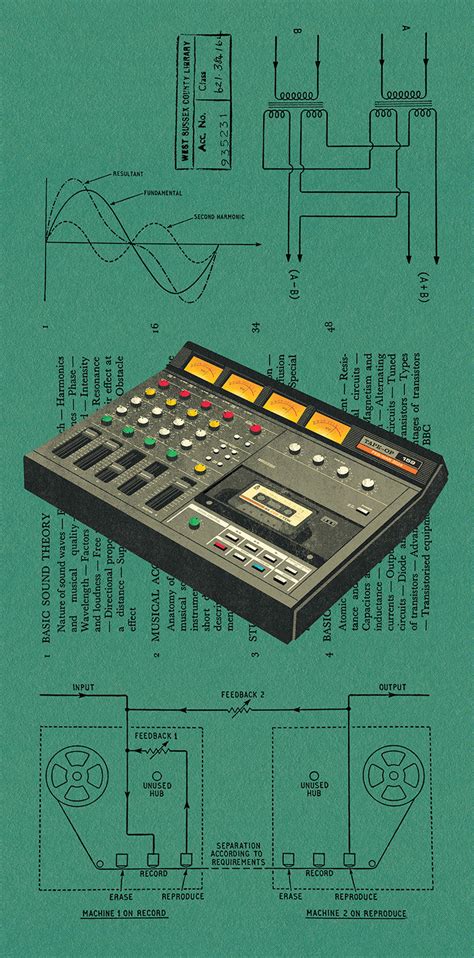 Rupert Neve Discusses Creating His First Transistor Based Mixing