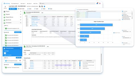 AI-powered electronic lab notebook ELN software | Alchemy