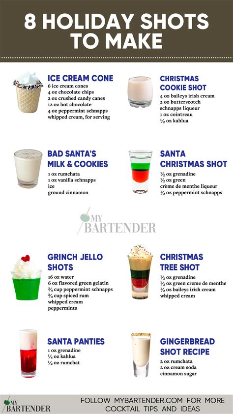 15 holiday shot recipes – Artofit