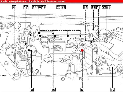 Exploring The Undercarriage Of The Ford Fusion A Visual Diagram