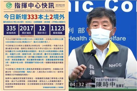 臺灣新冠疫情517爆增333本土2境外 住院隔離增至882人 新頭條 Thehubnews