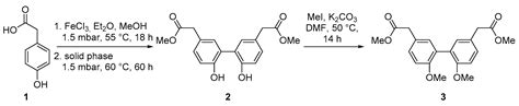 Molecules Free Full Text Lipase Catalyzed Chemoselective Ester