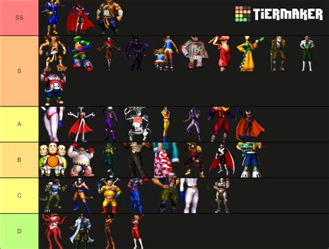 F-Zero GX Characters Tier List (Community Rankings) - TierMaker