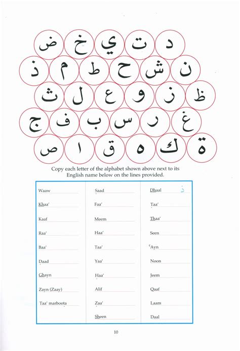 Beginner Arabic Letters Worksheets Learn The Alphabet Easily