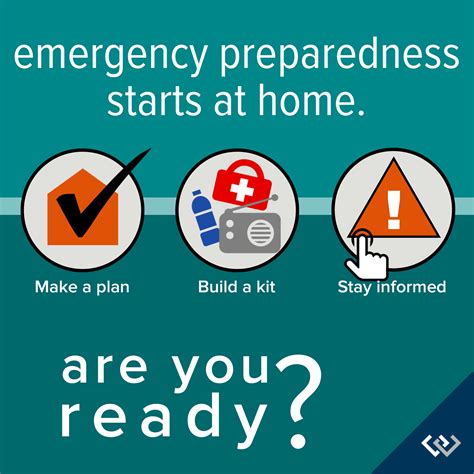 Dont Wait For A Disaster To Build Your Emergency Kit Brian Hayter