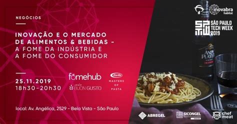 Inovação E O Mercado De Alimentos And Bebidas A Fome Da Indústria E A