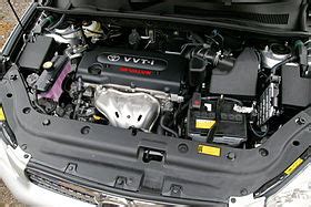 Moteur Toyota Az Toyota Az Engine Abcdef Wiki